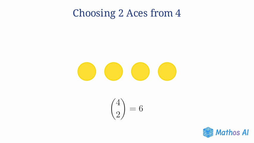 Probability of Drawing 2 Aces and 2 Kings